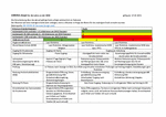 PDF: Tabelle. Corona-Ampel für die Lehre an der WHZ.