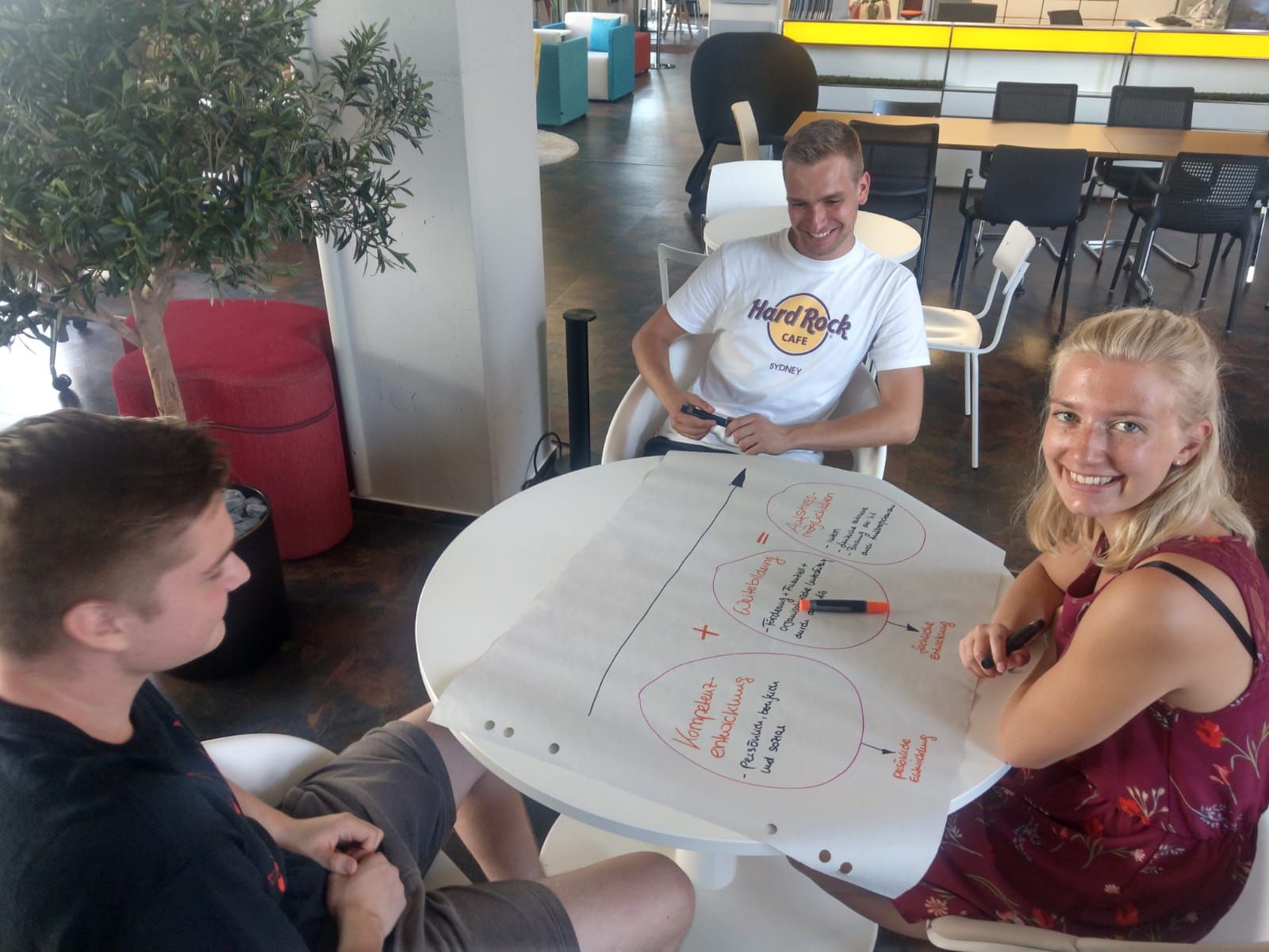 Foto: Drei Teilnehmer des Sharpen Programmes sitzen an einem Tisch und zeichnen auf einem Clipboardpapier eine grafische Darstellung.