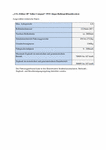 PDF: Raum 134. Technische Daten.