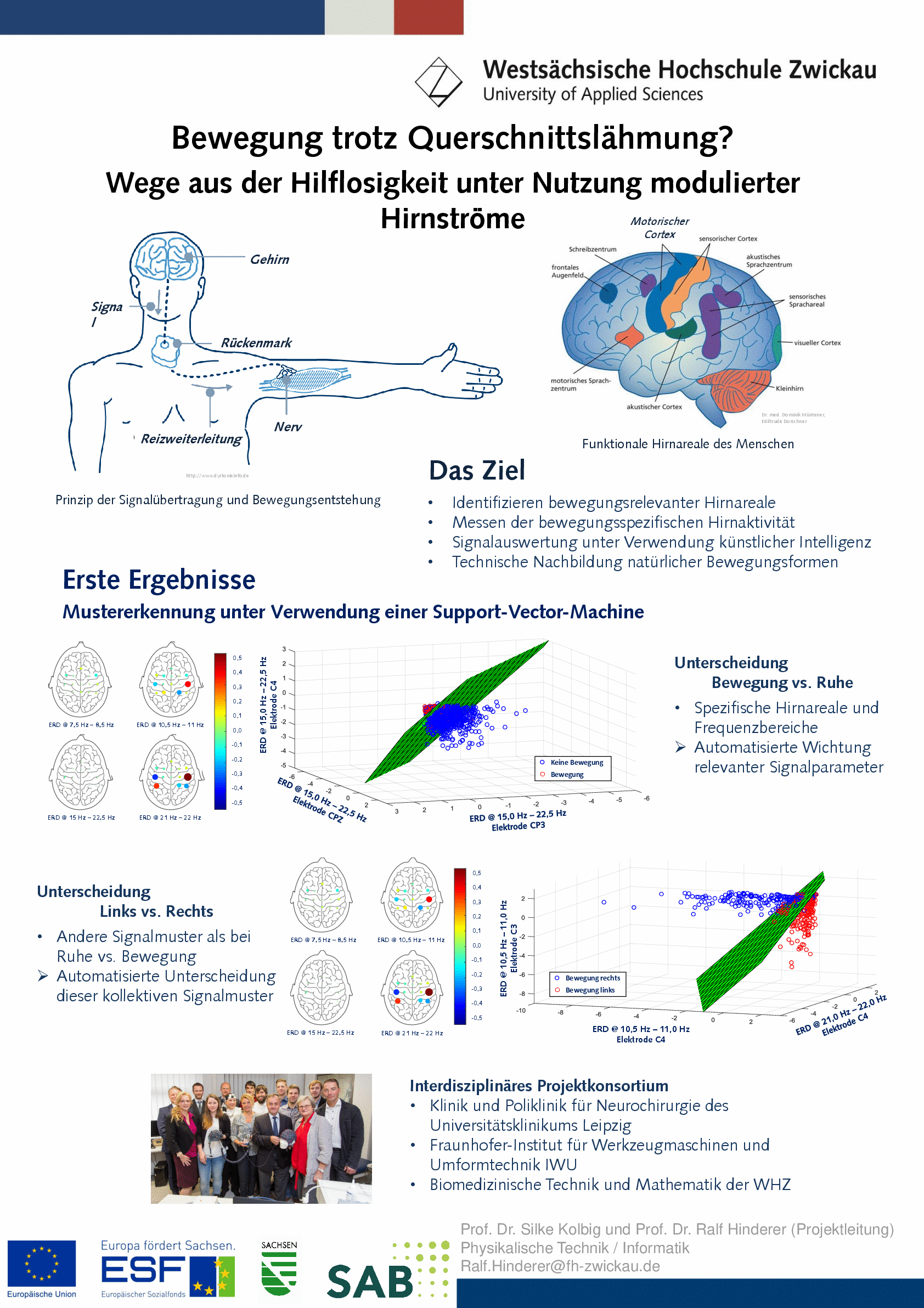 PDF: Poster. Thema: Bewegung trotz Querschnittslähmung? Wege aus der Hilflosigkeit unter Nutzung modulierter Hirnströme.