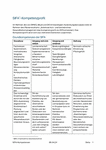 PDF. SIFA-Kompetenzen