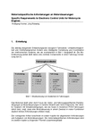 PDF: Motorradspezifische Anforderungen an Motorsteuerungen