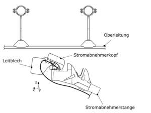Foto: Technische Zeichnung, Stromabnehmerkopf. Projekt Skorpion. Folie 2